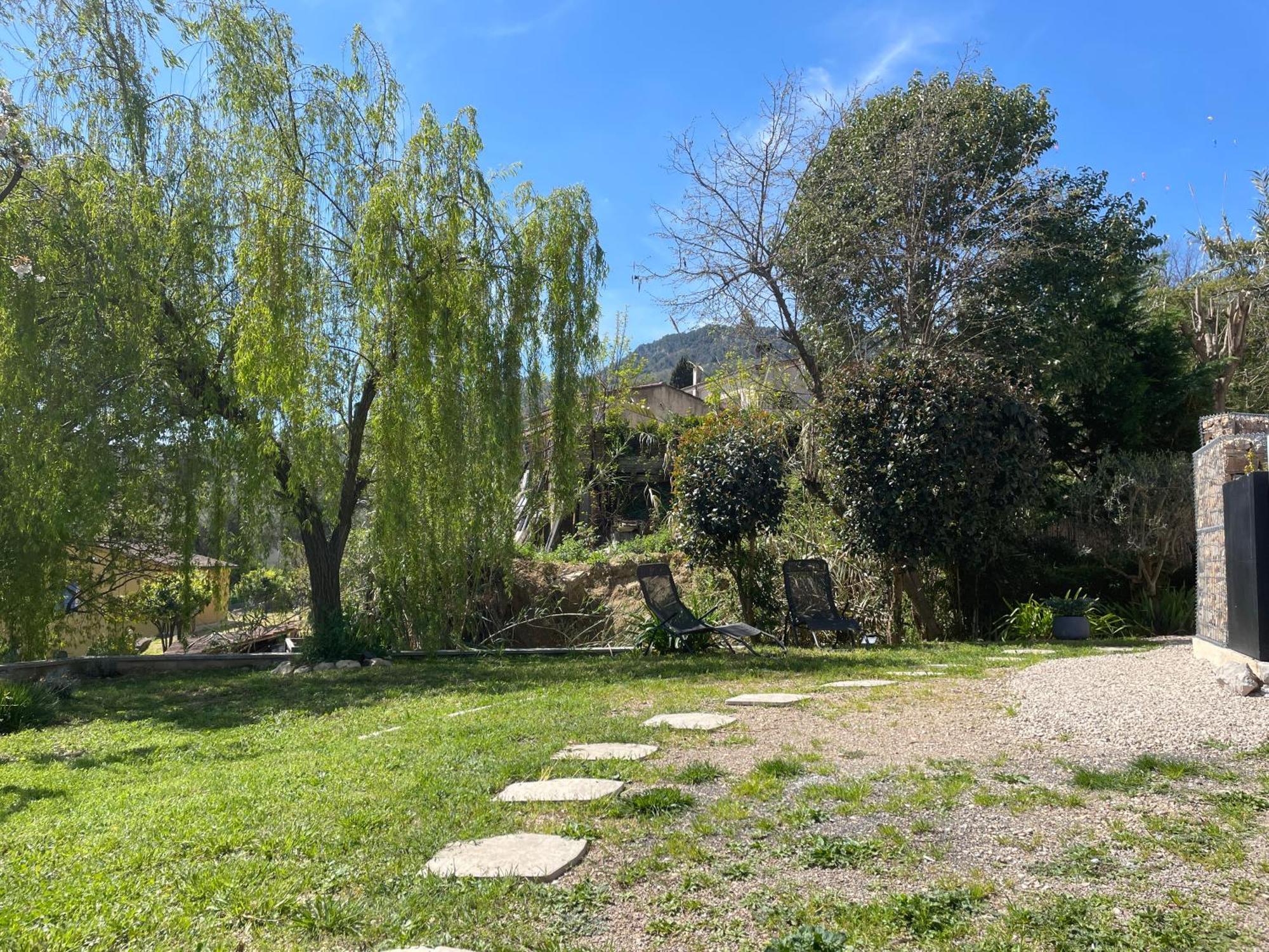Luva D'Azur, Rez De Villa Le Riou - Le Vallon Le Bar-sur-Loup Dış mekan fotoğraf